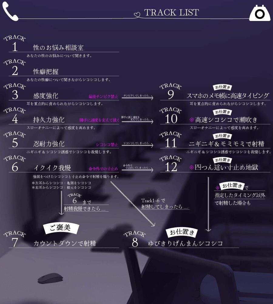 サンプル画像5:性のお悩み相談室-オナサポ音声ですぐに負けちゃう雑魚チンポを治療します。(Delivery Voice) [d_408556]