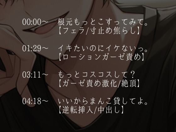 イキ我慢ローションガーゼに付き合ってくれる彼氏〜喘がせまくった結果、仕返し中出しされました〜(CV:萬屋とある×シナリオ:ゆんましろ)の画像2