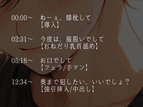 わがままな甘え上手犬系彼氏〜ちょっと強引な喘ぎまくり中出しえっち〜(CV:万千×シナリオ:悠希)の画像2