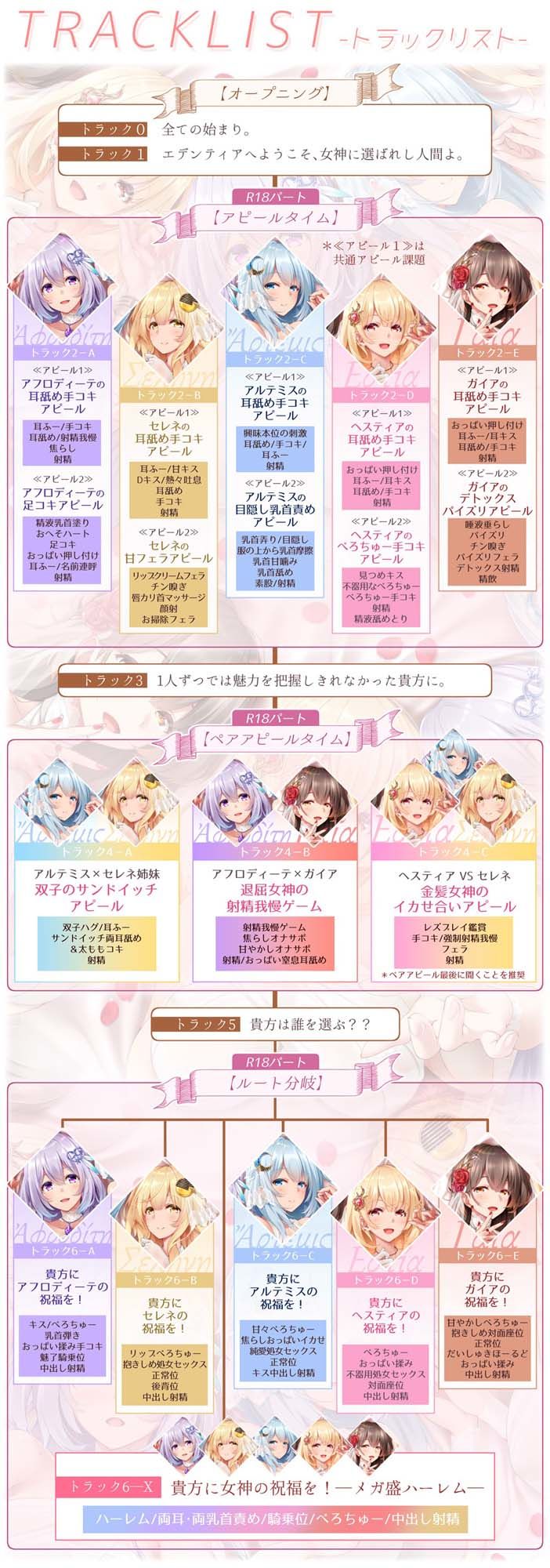 サンプル画像5:【★5周年記念★進化版オムニバス】女神盛〜貴方に女神の祝福を！〜≪KU100/ルート分岐≫【■10時間超え↑↑◆5作品分の大ボリューム！】(はーとこれくと) [d_420295]