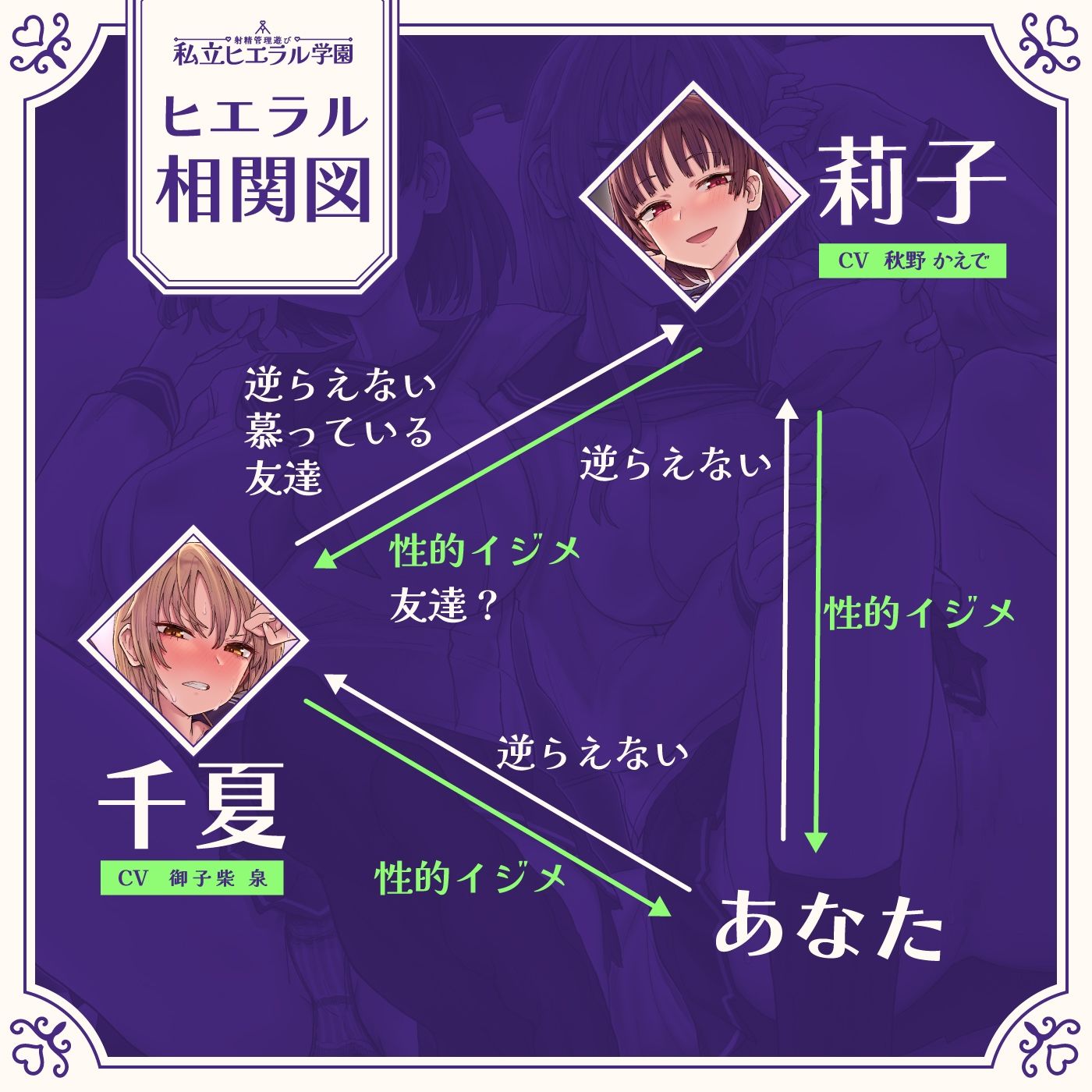 サンプル画像3:射精管理遊び「私立ヒエラル学園」〜いじめっ子のいじめっ子があなたをいじめるためにいじめっ子をいじめる〜【縦社会】(072LABO) [d_425952]