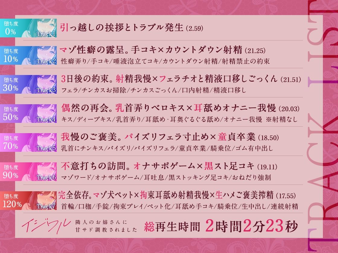 サンプル画像3:【早期購入40％OFF＆期間限定特典トラック付】イジワル 〜隣人のお姉さんに甘サド調教されました〜【KU100】(三色だんご屋) [d_428941]