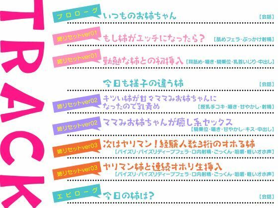 サンプル画像4:口うるさい嫌いな姉が目覚めたらエッチOKなドスケベに変わっていた＜KU100＞(性為の戯れ) [d_431702]