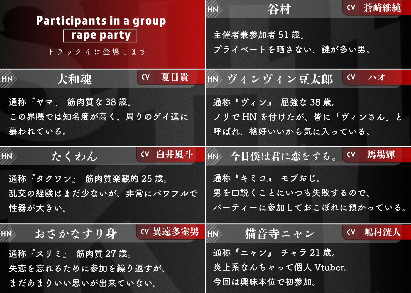 シキ・ノンケのクズ男にお仕置き復讐調教【モブボイスあり/輪●陵●】の画像7