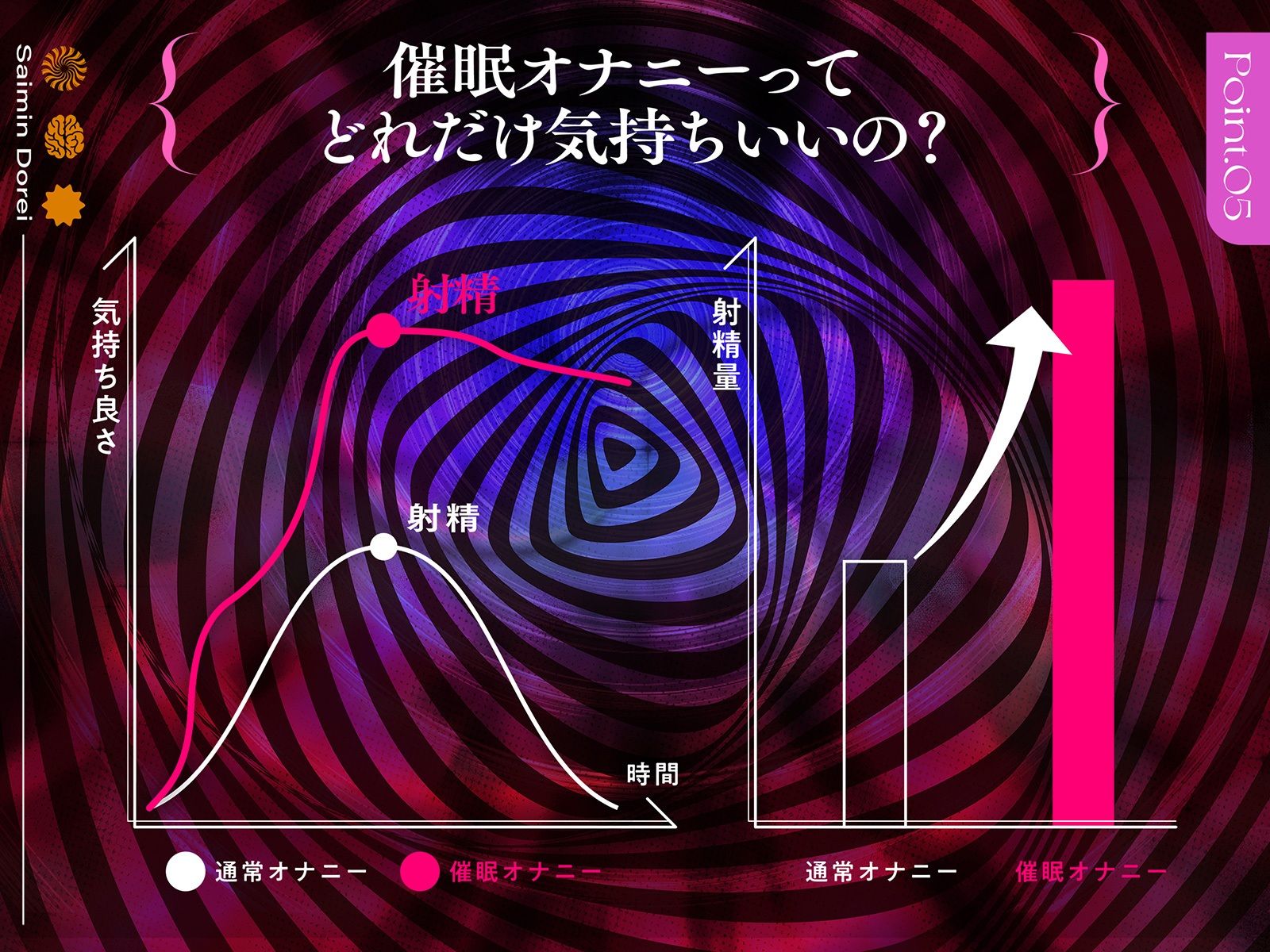 【現代催●】えっちな双子の「思考停止」催●オナニー〜僕は「はい」しか言えない性奴●〜の画像5