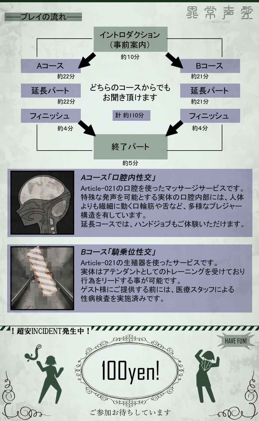 異常声愛 - アノマラスラバーズ -FILE「娼鯆」の画像3