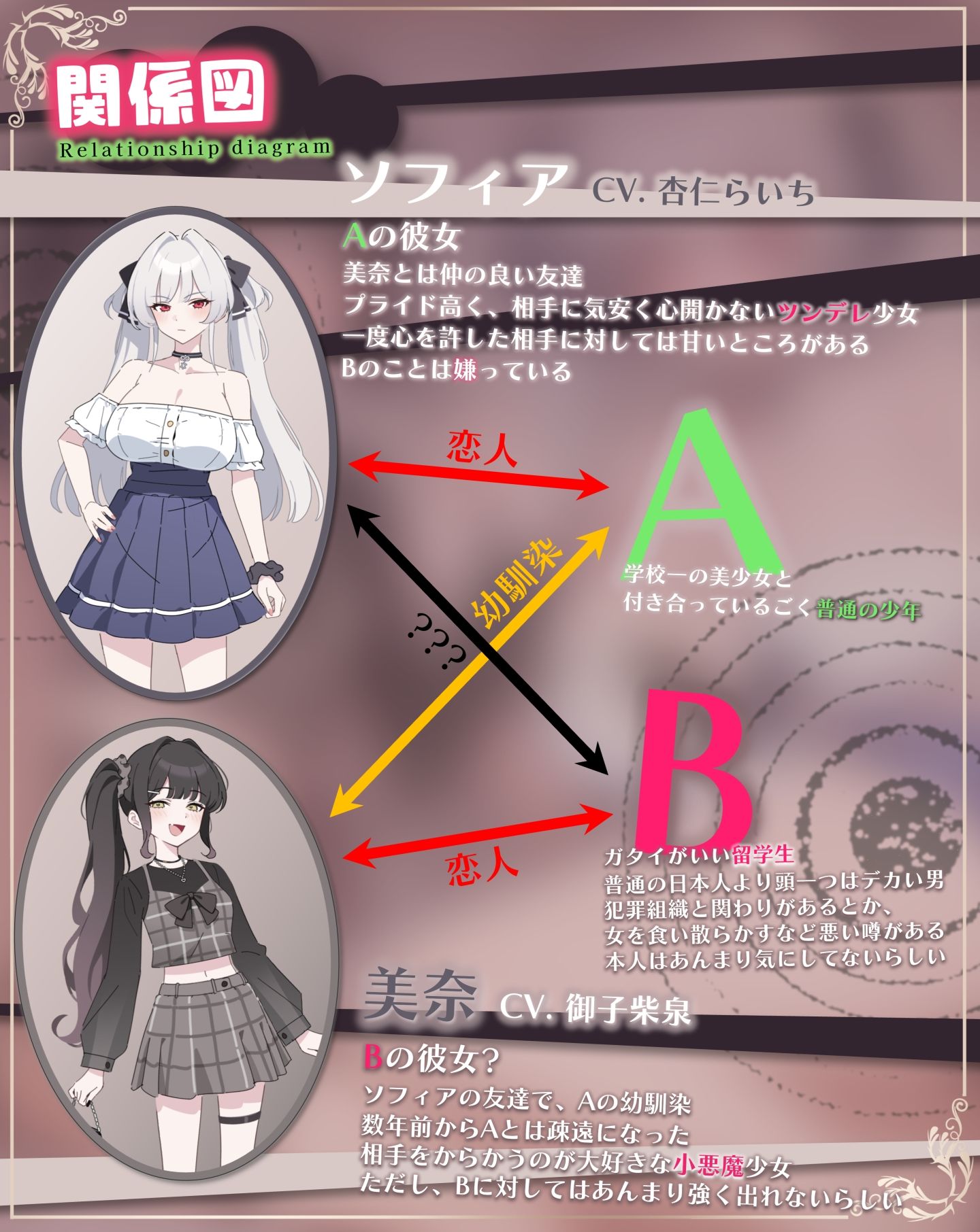 サンプル画像2:【恋人交換Xオホ声】格差スワッピング！！〜ツンデレ彼女x小悪魔幼馴染交換編〜(バイコーンの森) [d_440753]