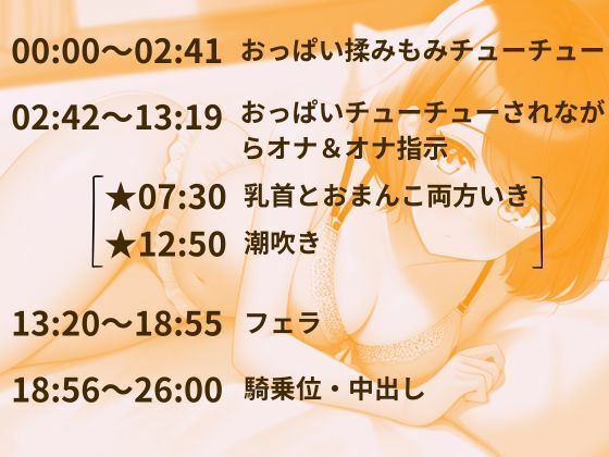 サンプル画像3:【赤ちゃんプレイ×オナサポ×女性優位エッチ】おっぱいチューチューしながらしこしこ頑張りまちょうねぇ♪(かえでの木) [d_448787]