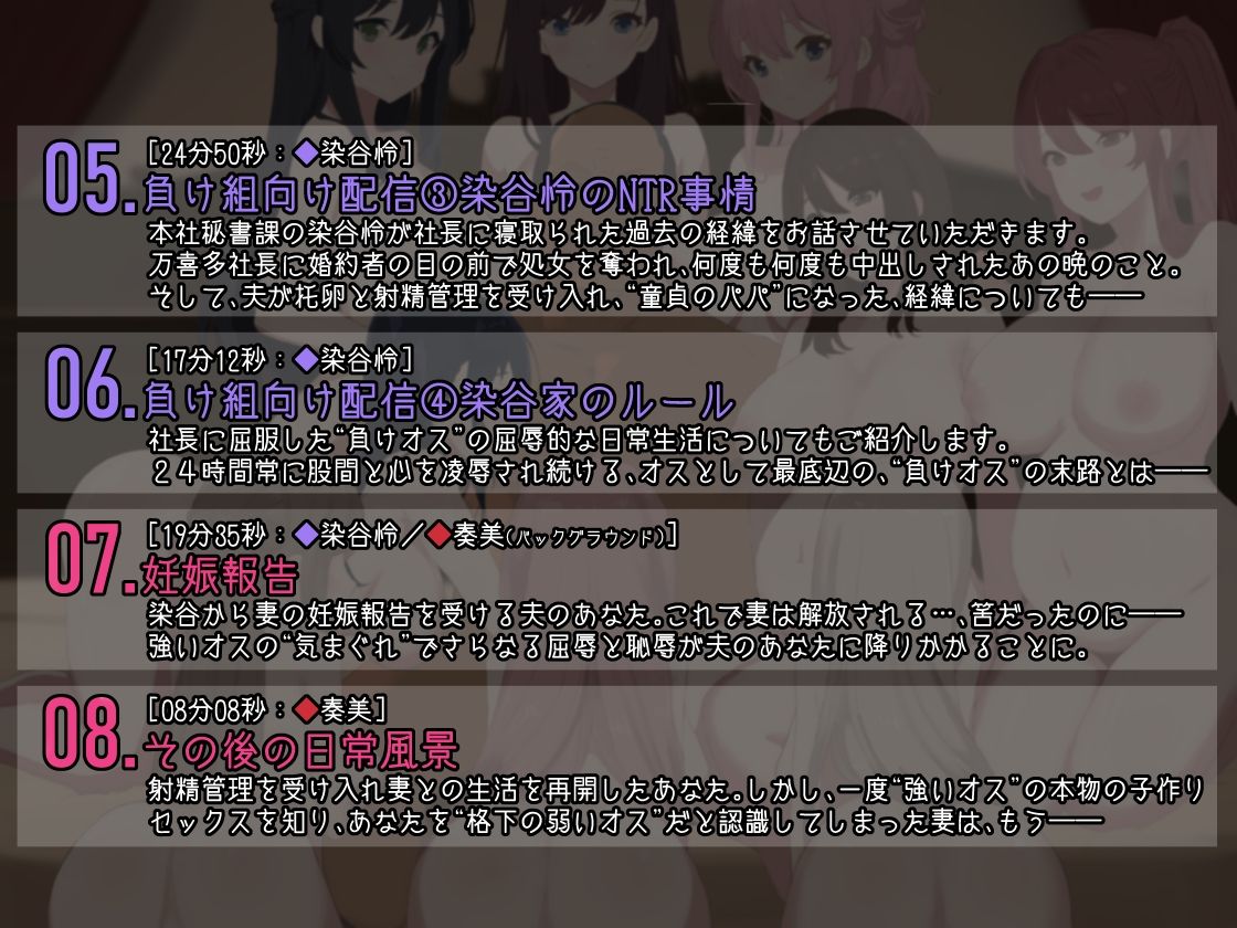 サンプル画像3:大富豪に奪われ孕まされる女性たち 〜最愛の妻を寝取られた‘負けオス’の悲惨な末路〜(YAO) [d_452306]