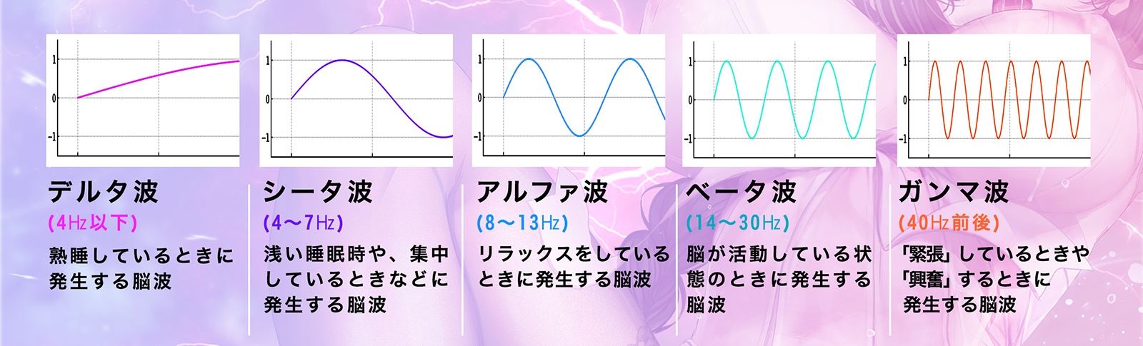 サンプル画像4:脳波催●γ波〜人間の興奮する脳波40Hzで究極の没入セックスを〜(シロイルカ) [d_461901]