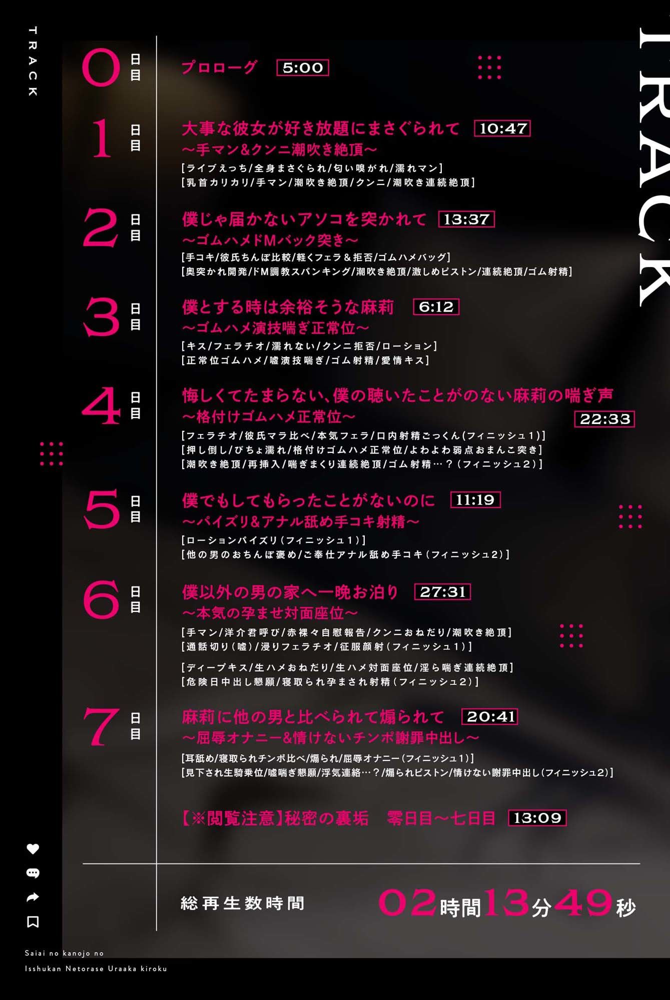 サンプル画像3:【寝取らせ性癖】最愛の彼女の一週間NTR記録〜あなたが知らない喘ぎ声〜(あくあぽけっと) [d_461929]