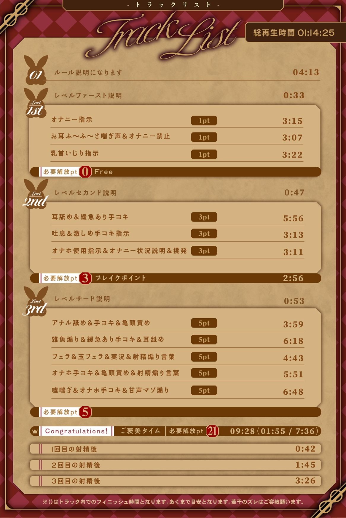 サンプル画像6:オナサポバニーガール 絶頂したらやりなおし 意識がトロけるぬるぬるぐちょぐちょ射精管理ゲーム(バニーゲームス) [d_471076]