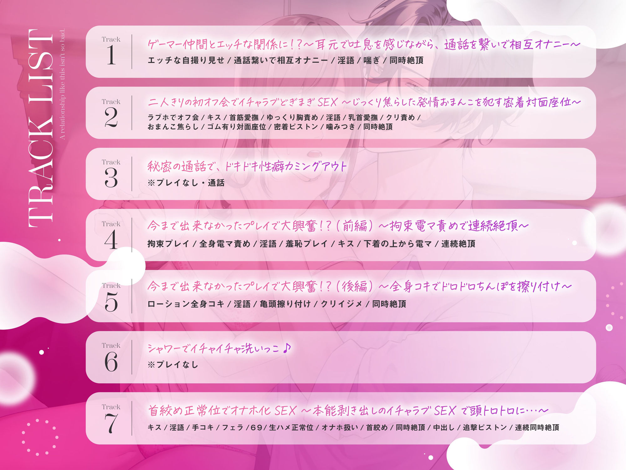 【※本能剥き出し変態SEX※】こんな関係性も悪くはないよね。〜恋人には言えなかった性癖〜の画像4
