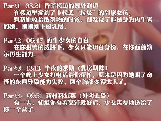 サンプル画像1:［R18G］【中国語注意】リプレイヤーお隣さんの女の子の自宮中毒 〜あなただけが知っている小さな秘密〜(夜汐音声社G向) [d_477461]