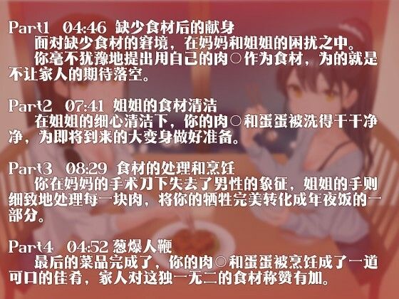 サンプル画像1:［R18G］【中国語注意】年越しの食材貢献 〜男の子には一つだけの材料がある〜(夜汐音声社G向) [d_477469]