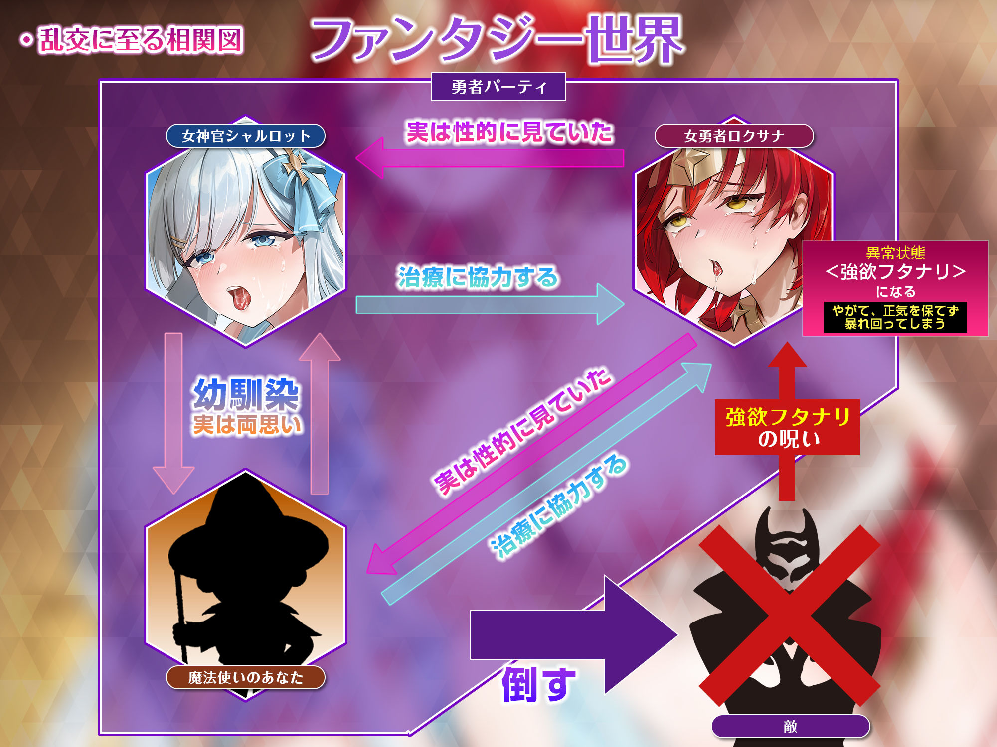 サンプル画像4:状態異常《強欲フタナリ》になった低音ボイスな女勇者 〜おま●こ係のヒーラーとおち●ぽ係の僕たちは性欲処理をしなくてはならない！？〜(スタジオりふれぼ) [d_482834]