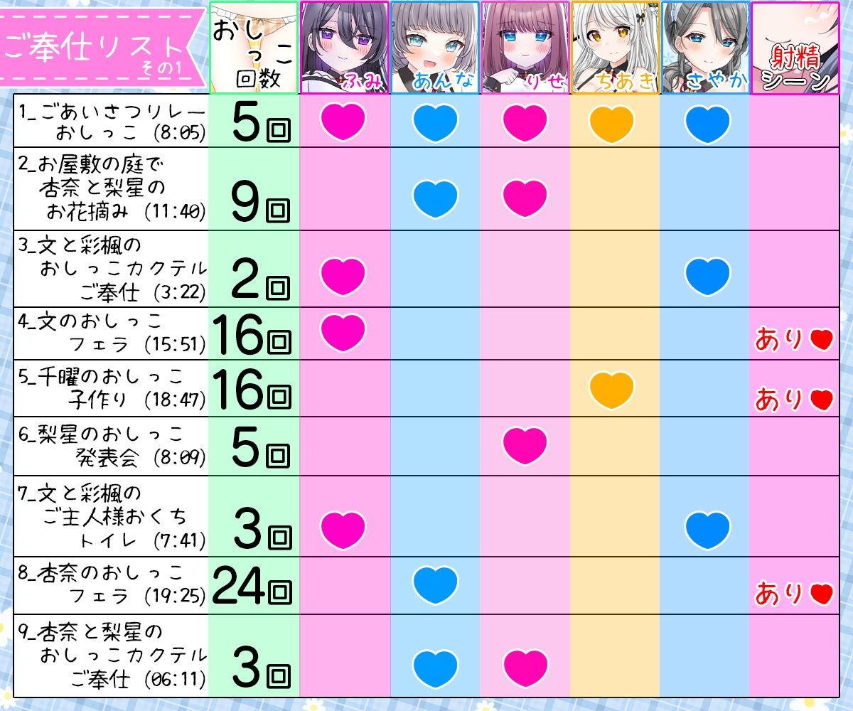 サンプル画像6:【5時間超/584回】お屋敷メイドのおしっこの日〜あるてぃめっと〜(DL製作班) [d_483290]