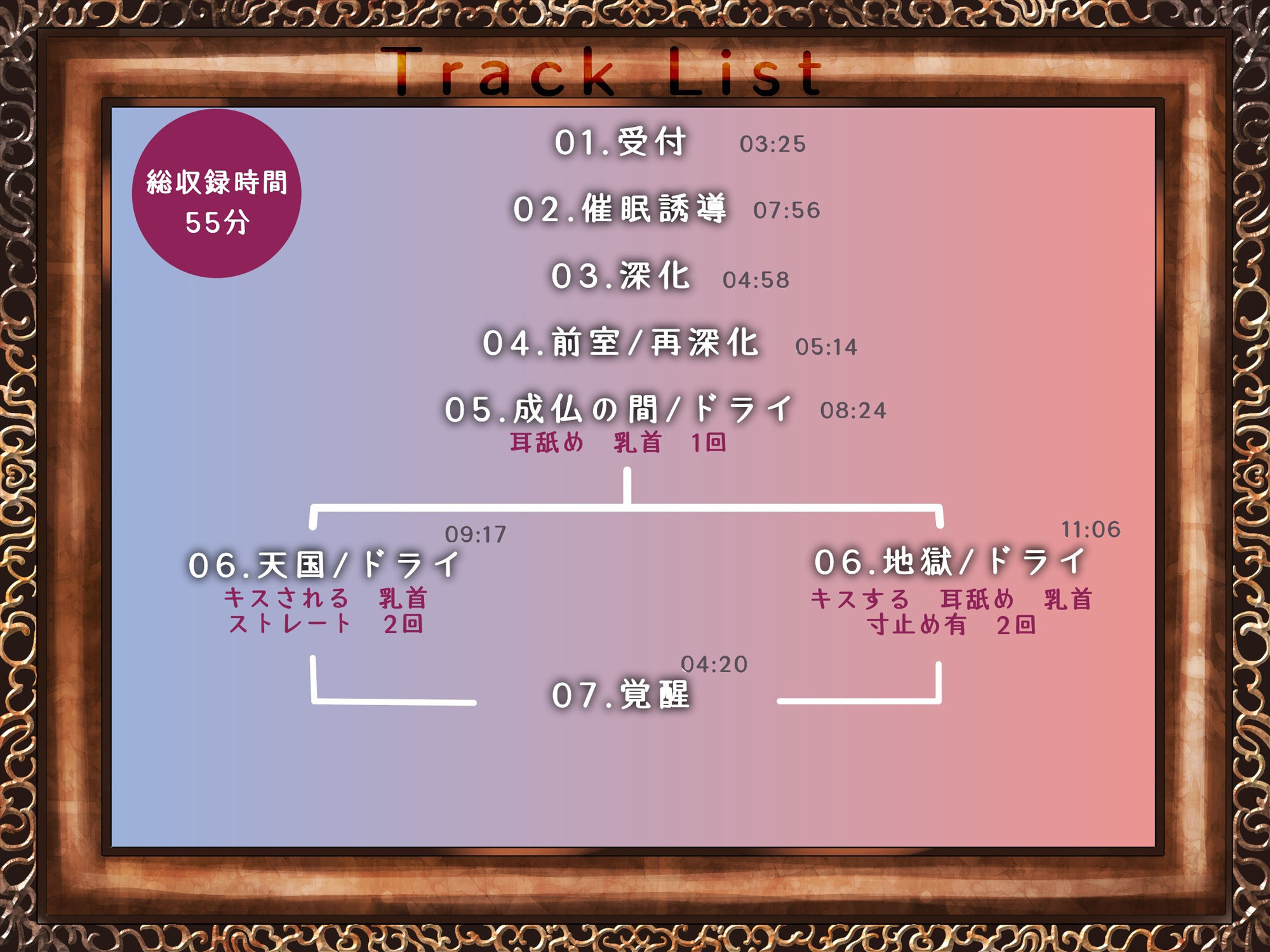 サンプル画像3:閻魔様の乳首責め Heaven or Hell(紳士の教養) [d_485696]