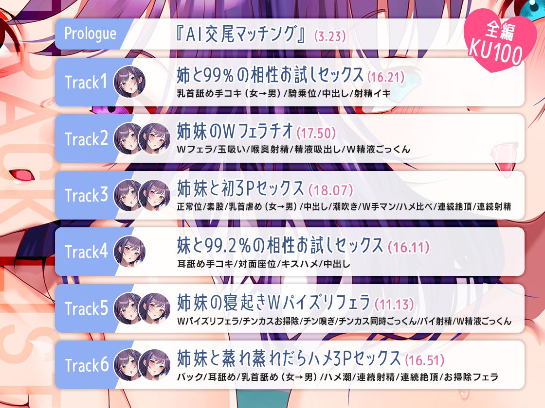 サンプル画像3:【蒸れまんハメ比べ/豪華6大特典あり！！】AI交尾まっちんぐ◇ニートダウナー姉妹と密着蒸れハメオホ声セックス◇【KU100】(三色だんご屋) [d_489026]