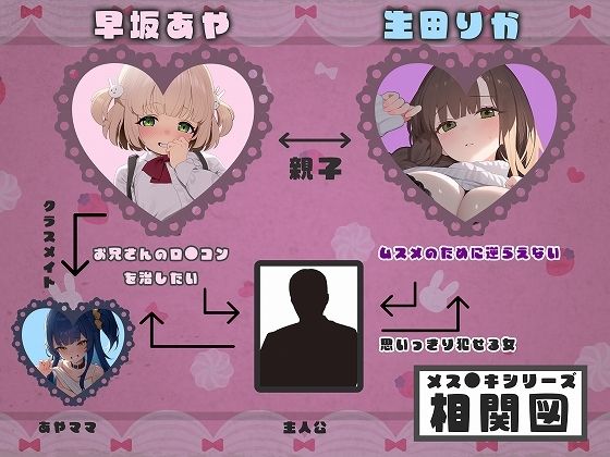 サンプル画像5:母親が娘の身代わりを志願してきたので思いっきり犯させてもらった話(脳汁ドロップ) [d_489377]