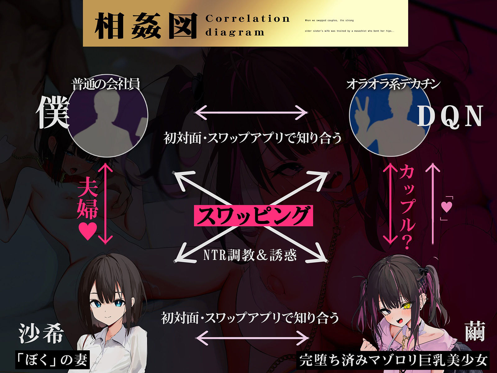 サンプル画像4:【NTRスワップ】淫モラルスワップナイト〜軽い気持ちでカップル間スワップしたら、妻が相手の男のマゾメス奴●に調教されてしまった〜(コロコエ) [d_490620]