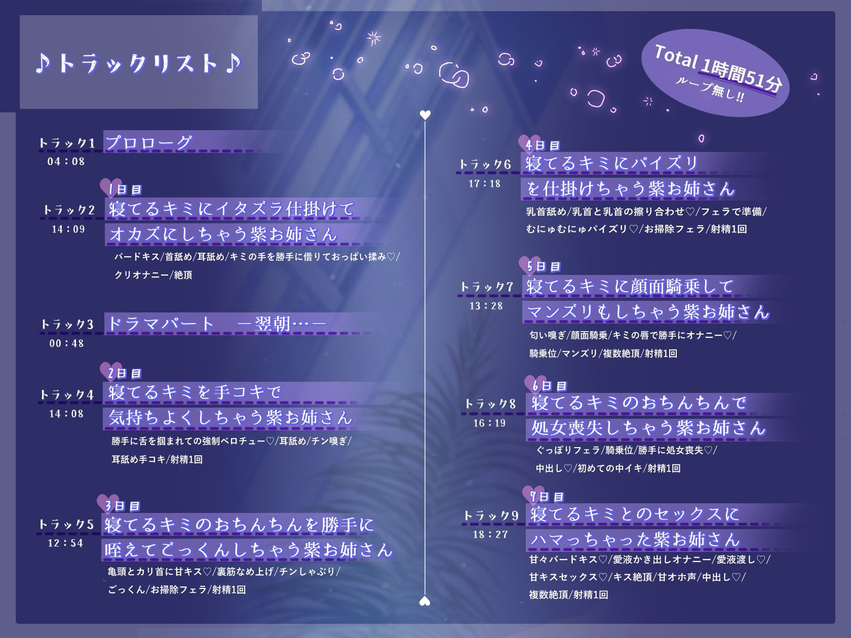 サンプル画像6:【声優が初制作！！サンプルたっぷりあります！！】愛しいキミに仕掛ける溺愛すやすやえっち 〜7日間の秘め事〜【KU100】(ふろ〜らいと♪) [d_491449]