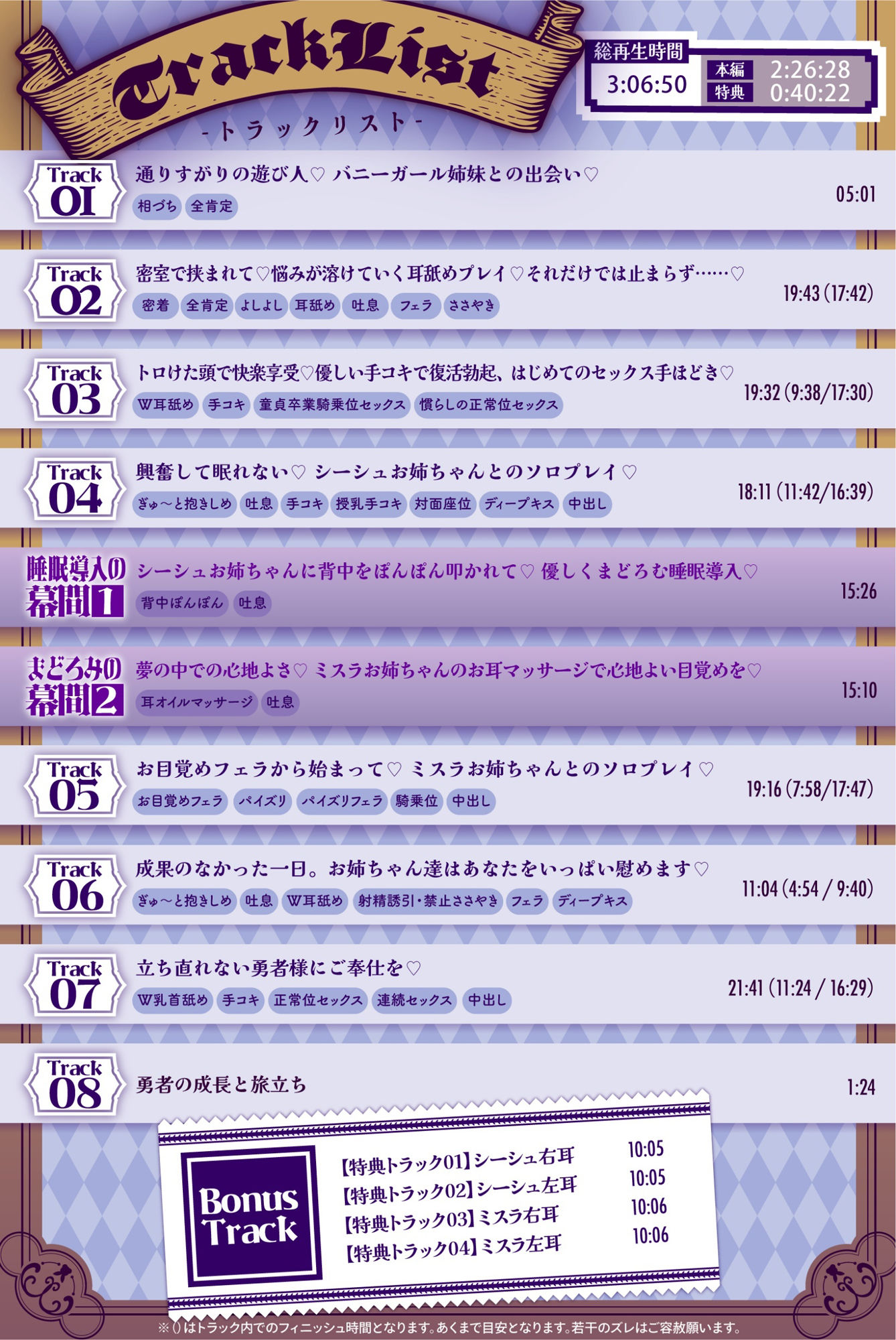 サンプル画像5:落ち込んでいたショタ勇者のあなたはエッチな全肯定バニーのお姉さん達に魅了された♪ よしよしちゅっちゅで慰められて嫌なこと全部忘れられるトロトロな瞬間を♪(バニーゲームス) [d_495023]