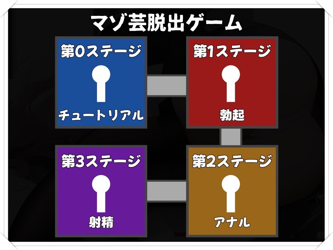 サンプル画像1:マゾ芸脱出ゲーム〜無様な芸でクリアを目指せ〜(mio) [d_515199]