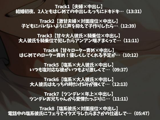 【本番トラック15本・約165分】ハメまくりッ!中出しッ!中出しッ!中出しッッ!〜甘々からヤンデレまで、あなたはだれに犯●れる?〜(CV:がく×シナリオ:悠希)の画像2