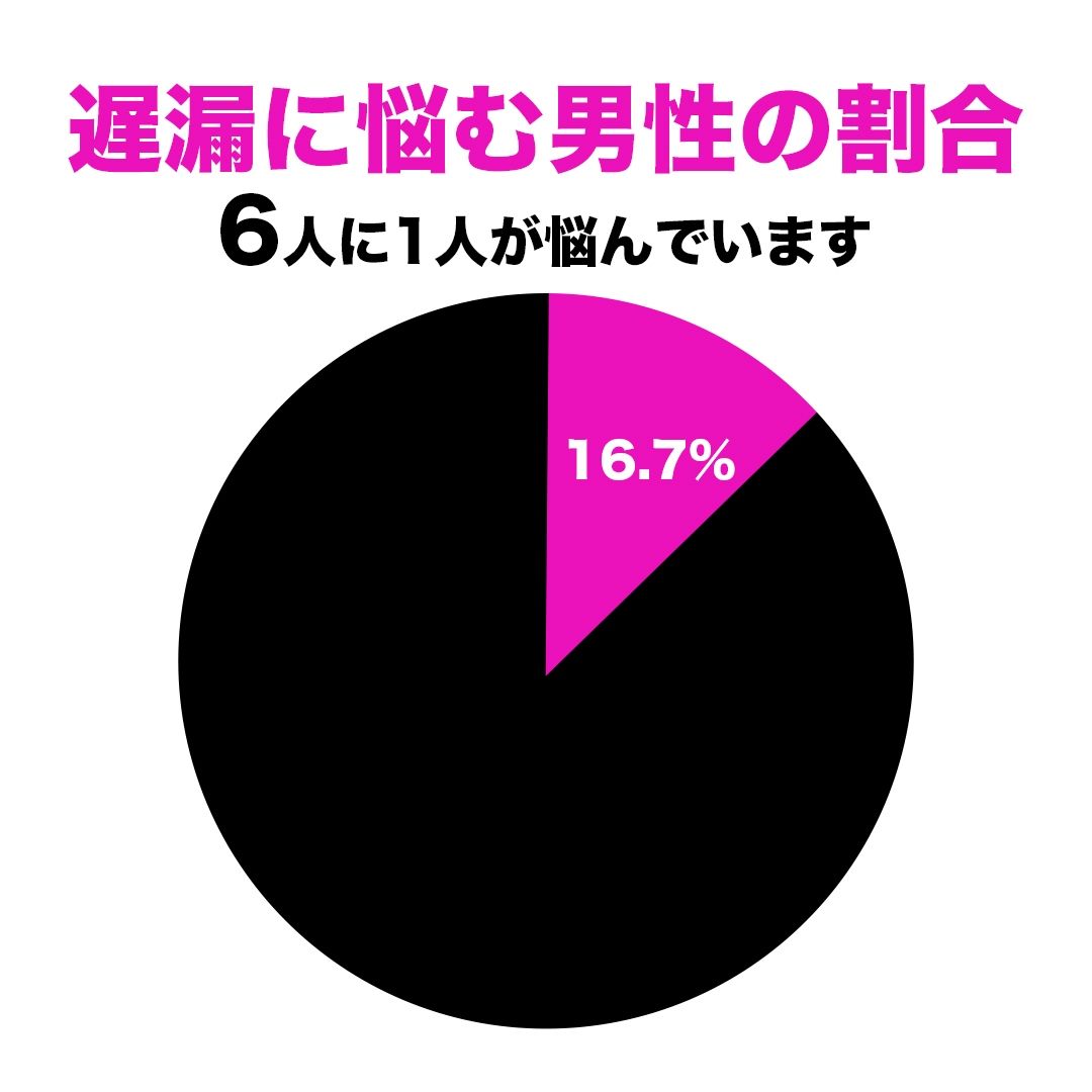 サンプル画像5:【ガチ遅漏トレーニング専用/高速手コキ特化】遅漏改善手コキ音ASMR♪5分×6トラック！途中で射精したら脱遅漏！ねっとり高速手コキ音ならイケますよね？(快音Club) [d_519153]