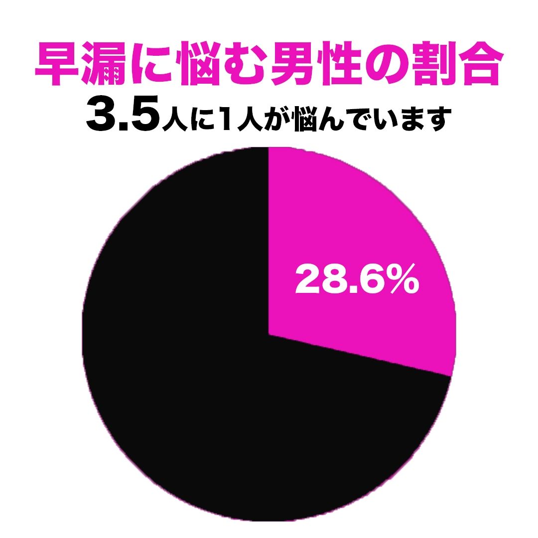 サンプル画像4:【手コキ音特化/上司の妻が逆夜●い】色気全開の人妻に濃厚ねっとり早漏トレーニングASMR！1分/3分/5分/10分/15分！最後まで耐えたら脱早漏！！！(快音Club) [d_519159]