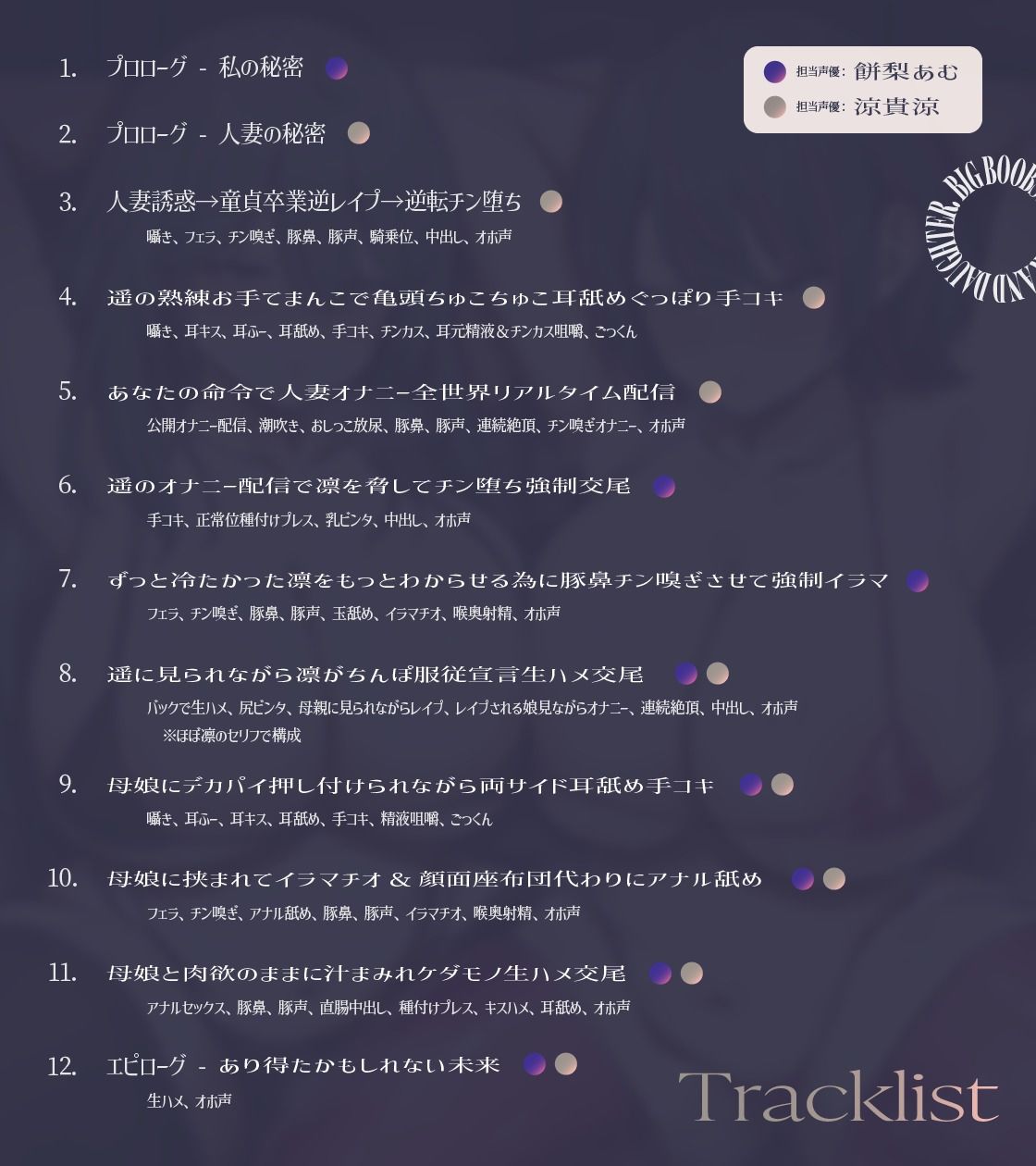 サンプル画像6:【CG同時発売】街で噂のデカパイ親子はぶひぶひオホオホ無様に喘ぐザコマンでした【KU100】(かずたまそふと) [d_528056]