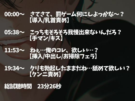 いつもツン甘な大人彼氏がドSお仕置きえっちに挑戦するけど甘々さが隠しきれない中出しえっちシチュ（CV:がく×シナリオ:咲夜）