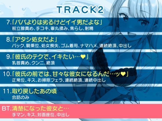 温もり知らずのヤンキーJK-清楚を忘れた彼女との純愛えっち-のサンプル画像 6
