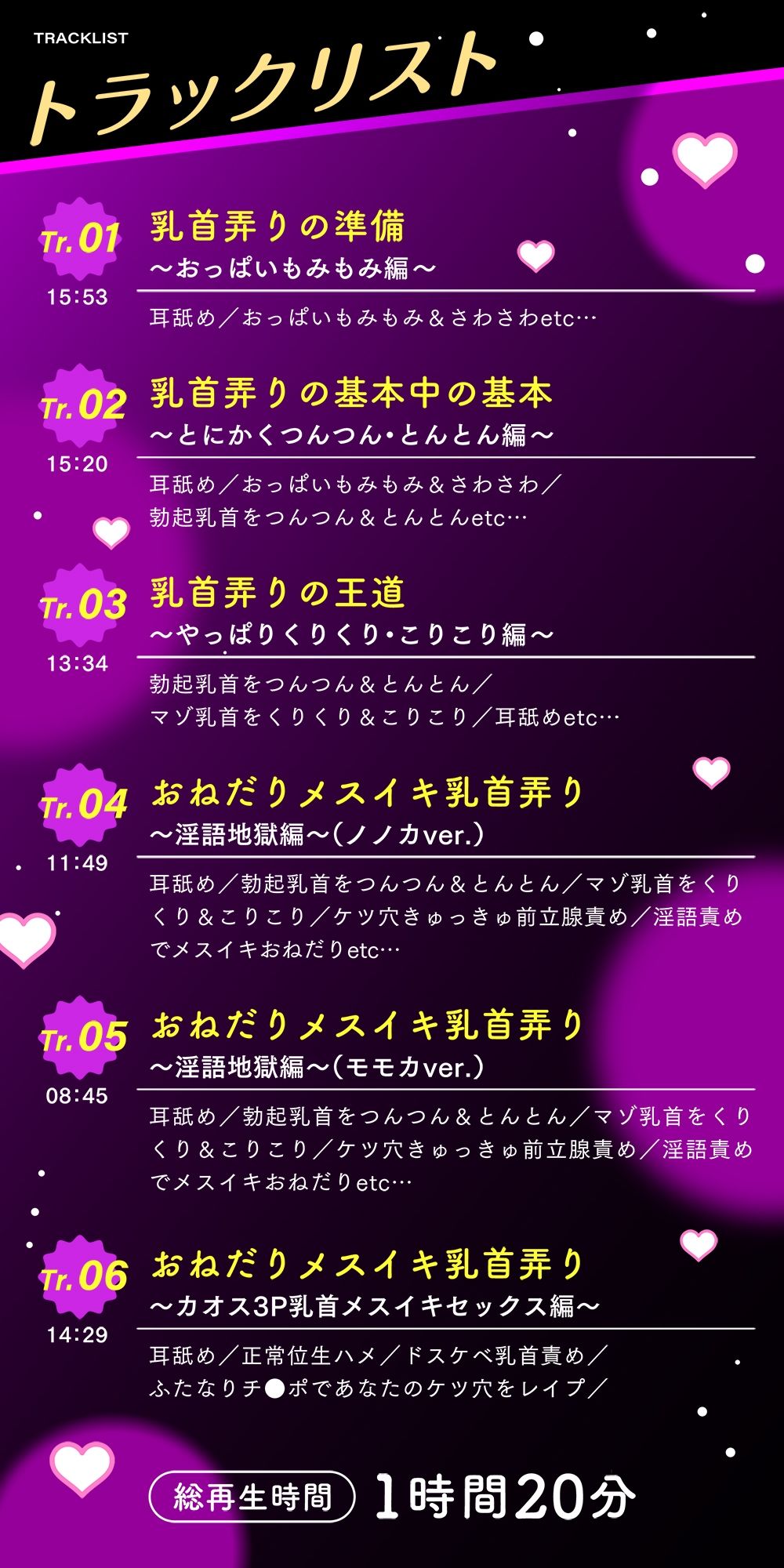 ゼロから始める乳首イキ習得術！もう射精は不要になる？〜快感無限ループ♪ 乳首・前立腺・ち●ぽで絶頂トリップ〜のサンプル画像 6