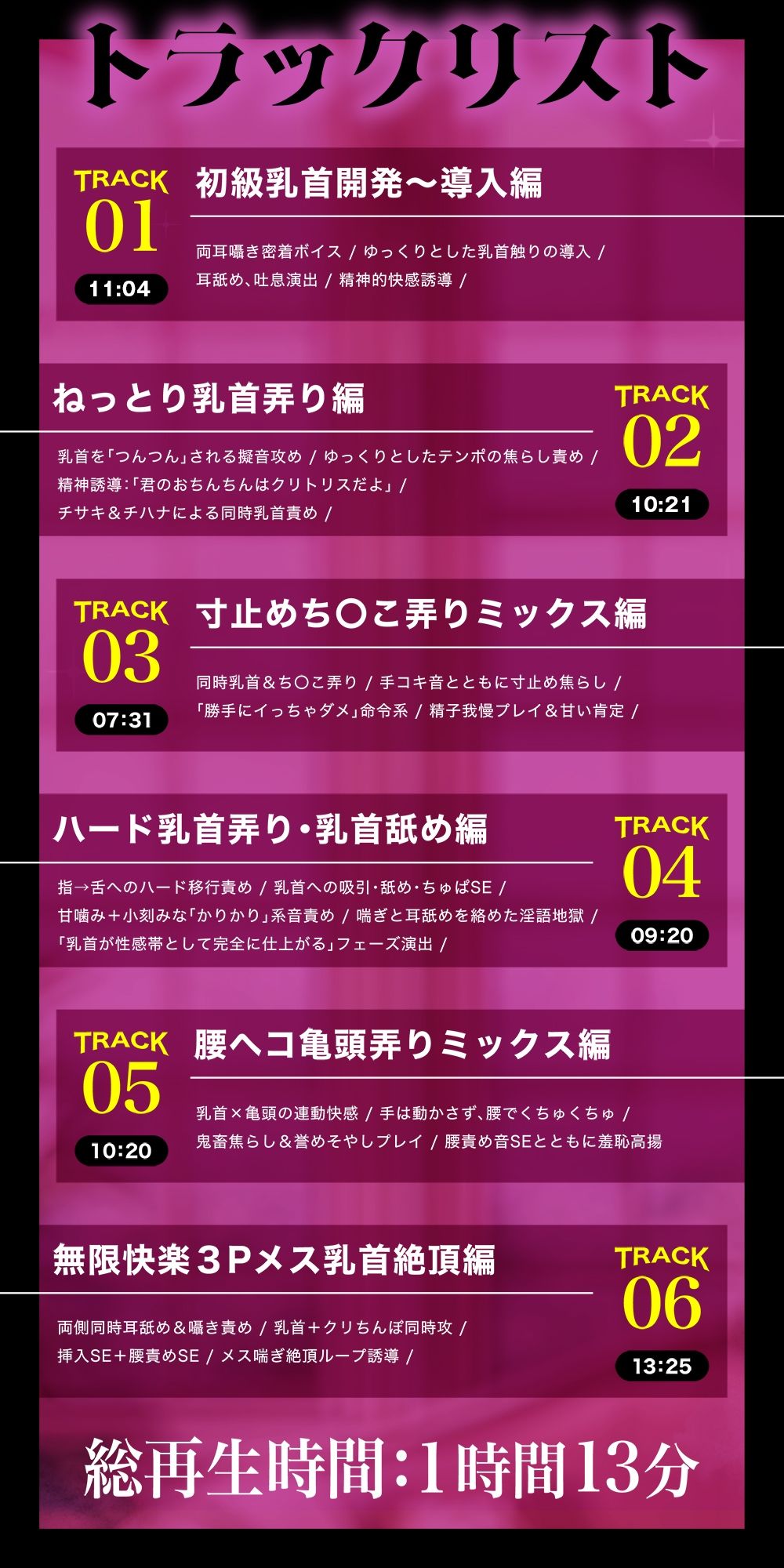 メス喘ぎが止まらない！『寸止め』乳首開発──気持ちよすぎて、‘男’が壊れる──のサンプル画像 6