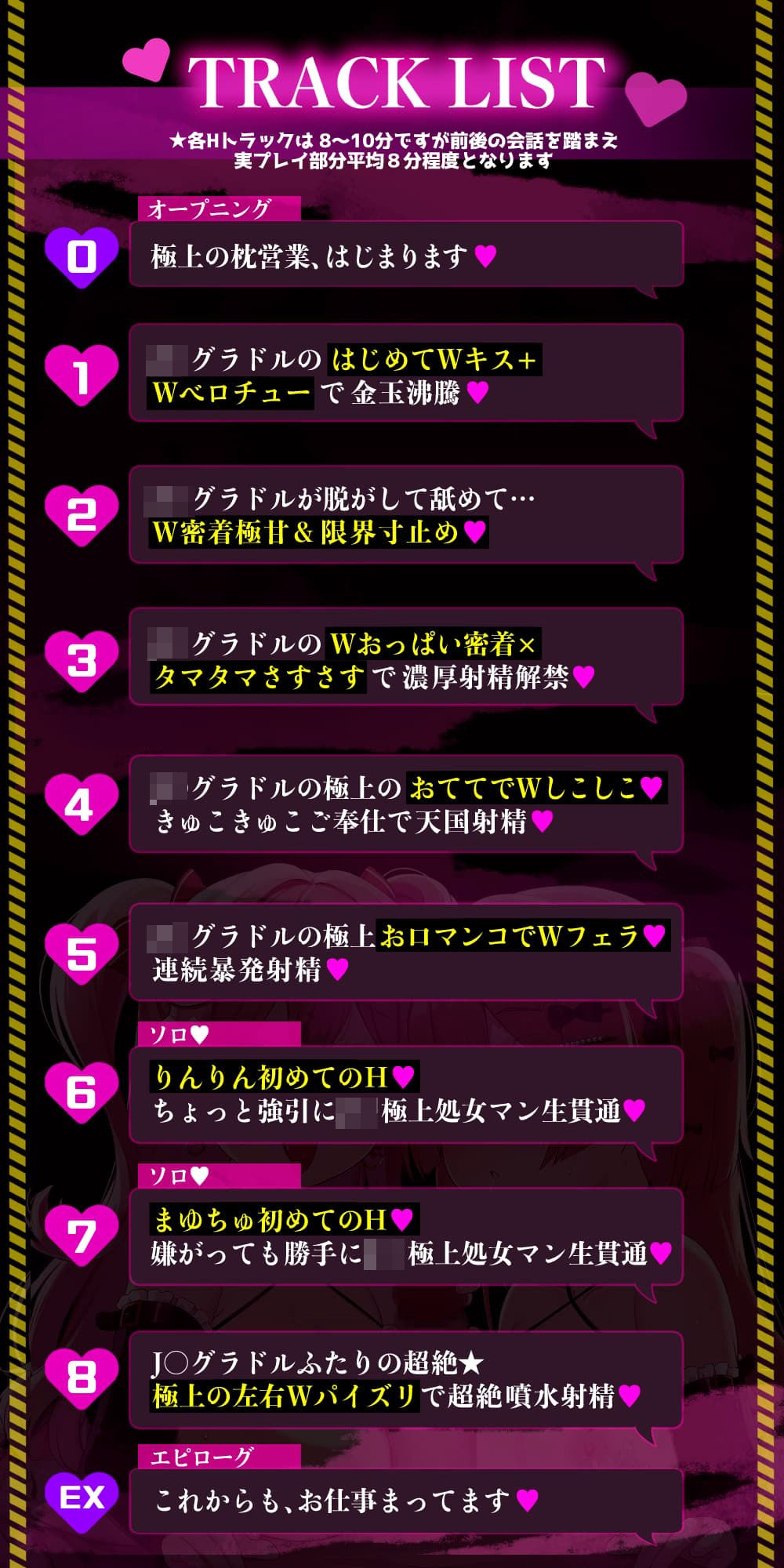 【W密着J〇×即ヌキオナサポ///♪】W極楽どっびゅどぴゅ！処女〇〇グラドル手・口・生マンコでドスケベ枕営業///「とにかく射精したい！」8分×8トラックのサンプル画像 6