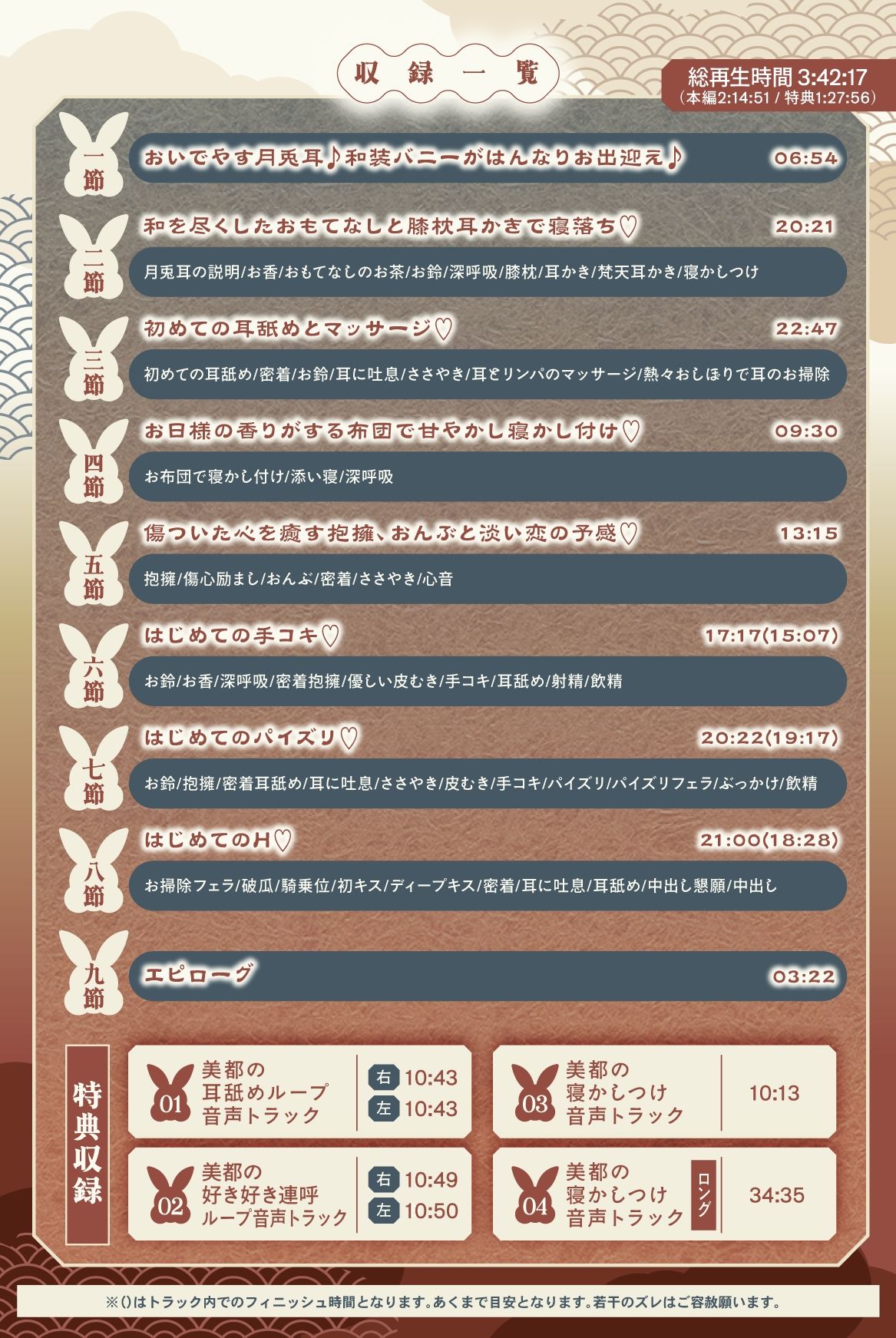 【Live2D動画特典付き】癒し処・月兎耳 はんなり京都弁お姉さんと心も体もホッとする癒しとエッチなご奉仕♪【和装バニーのおもてなし♪】のサンプル画像 6