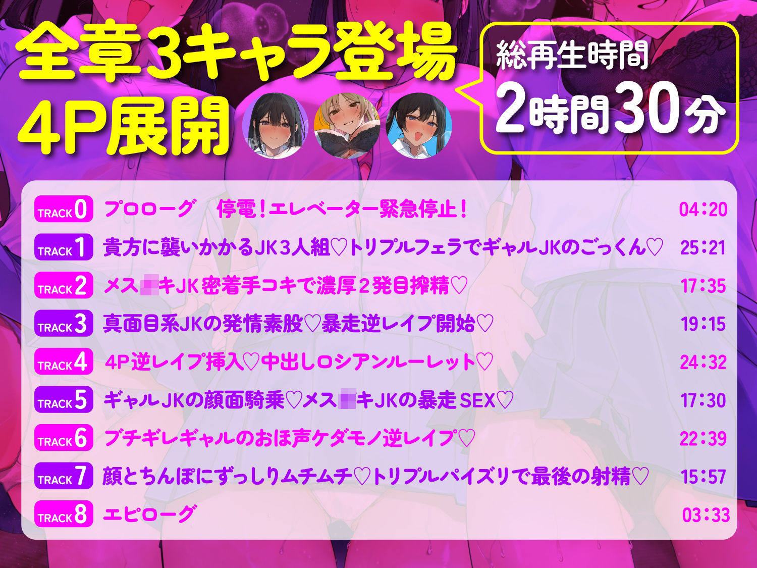 【全章4P逆レ】【貞操観念逆転】エレベーター密室逆レ●プ事件〜停電したエレベーターに閉じ込められた貴方は発情ドスケベJK3人に襲われる〜のサンプル画像 6