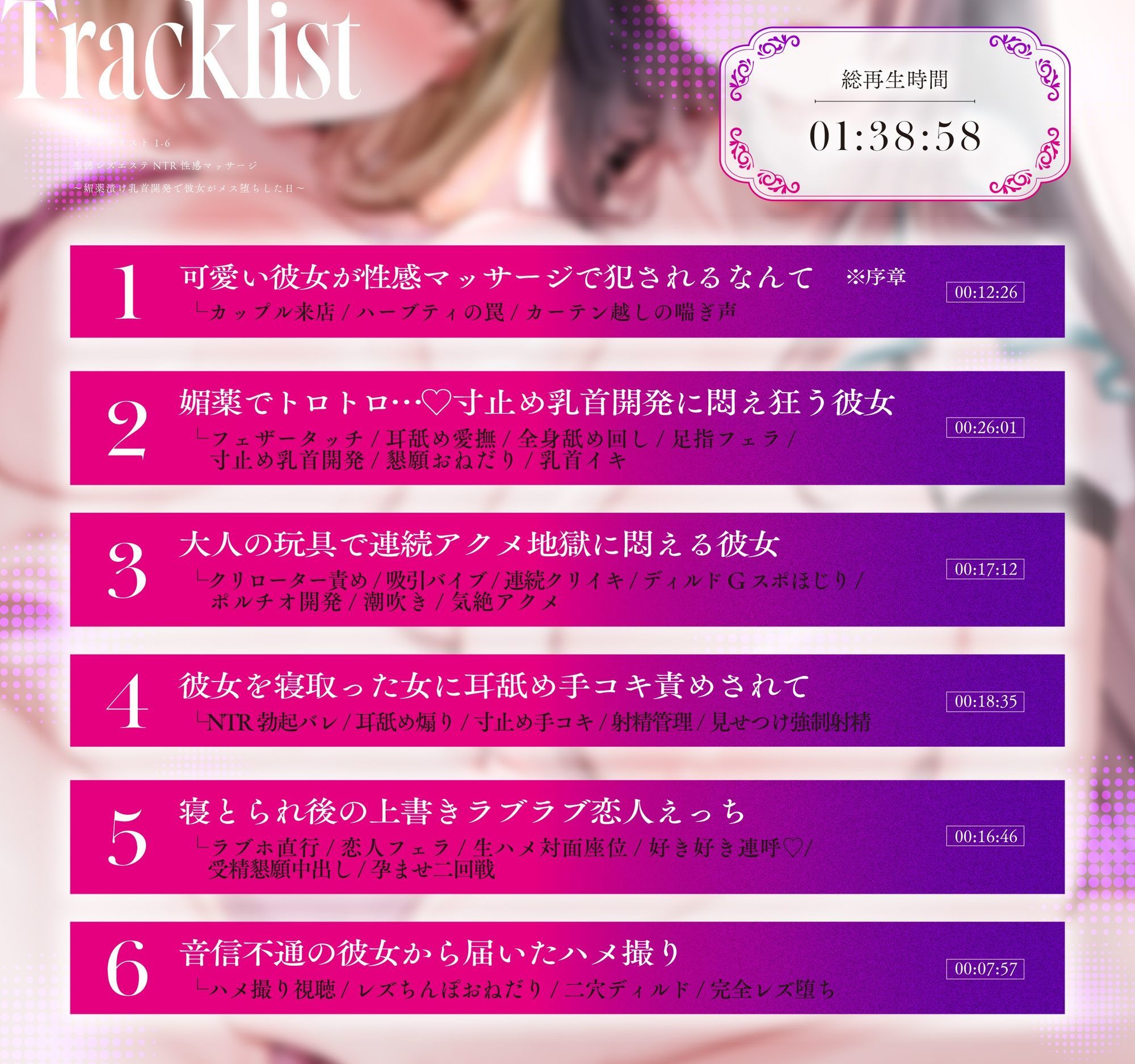 【処女作ず〜っと110円】悪徳レズエステNTR性感マッサージ 〜媚薬漬け乳首開発で彼女がメス堕ちした日〜【KU100】のサンプル画像 6