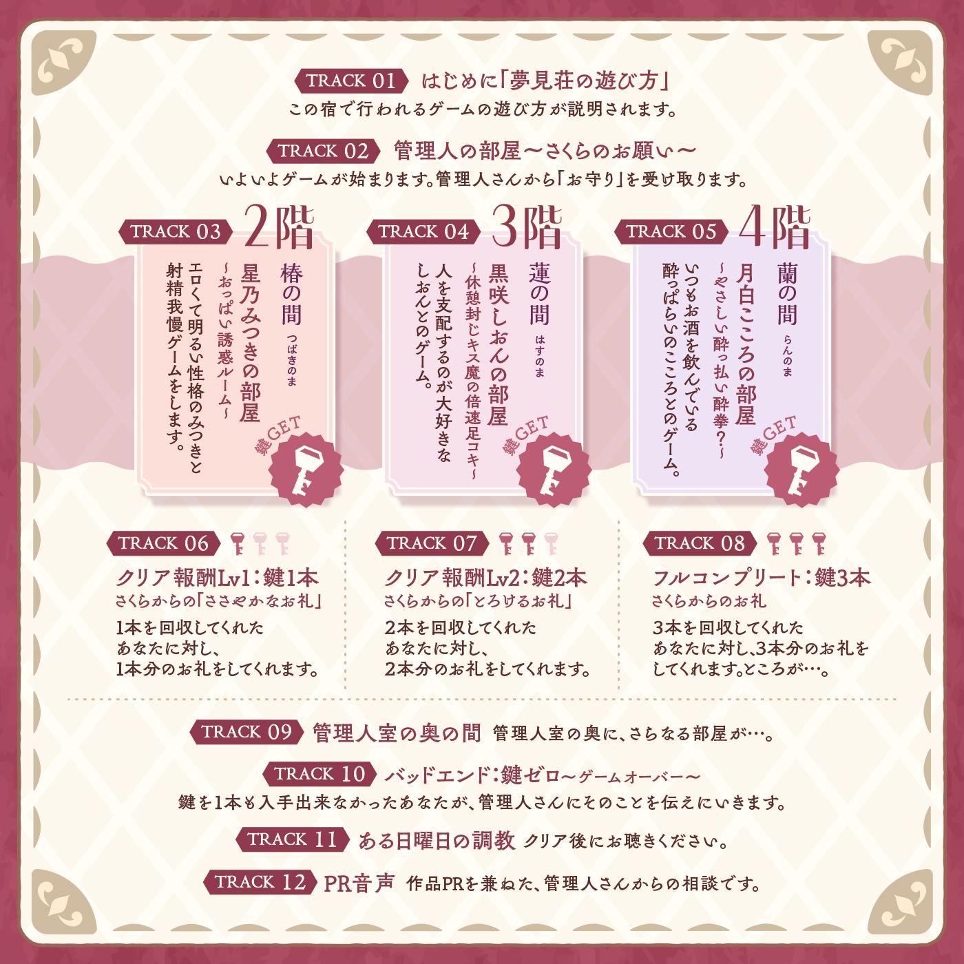 【鍵クエスト】音声で手コキ「夢見荘と3本の鍵」〜三人の宿泊者から鍵を回収せよ〜【射精したら負け！射精我慢オナサポゲーム】のサンプル画像 6