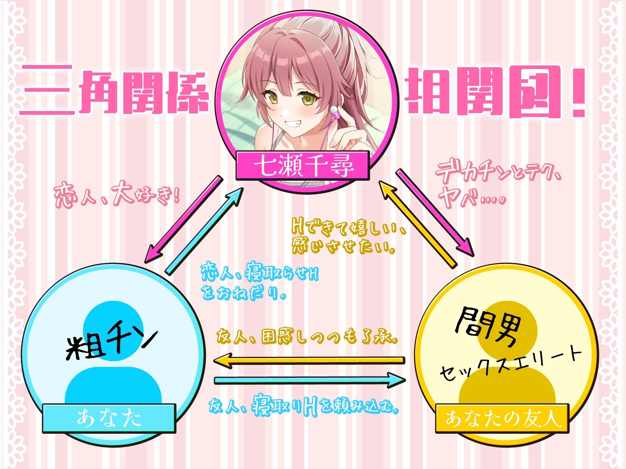 「君とのHが一番好き♪」と微笑むサバサバ彼女の寝取らせハメ撮り音声がエグすぎて日常にも侵蝕してくるのサンプル画像 4