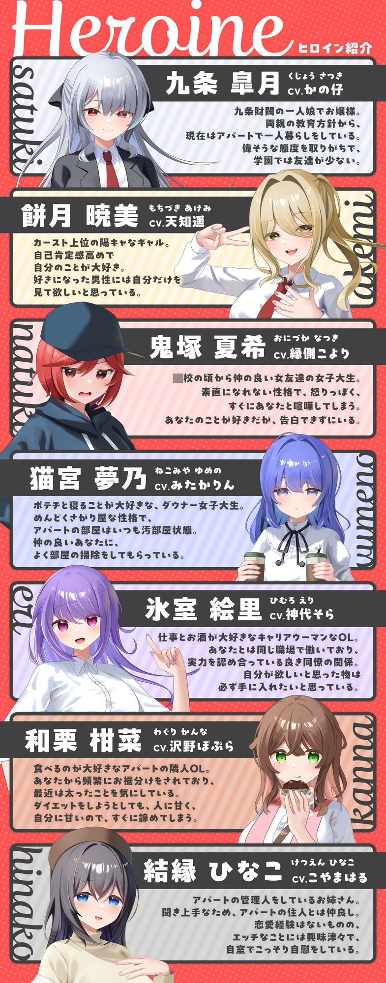 【7周年記念作品/7人オムニバス作品/3時間越え】縁結び荘へようこそ-アパートに住む7人の住人と甘々エッチする話【バイノーラル】のサンプル画像 2