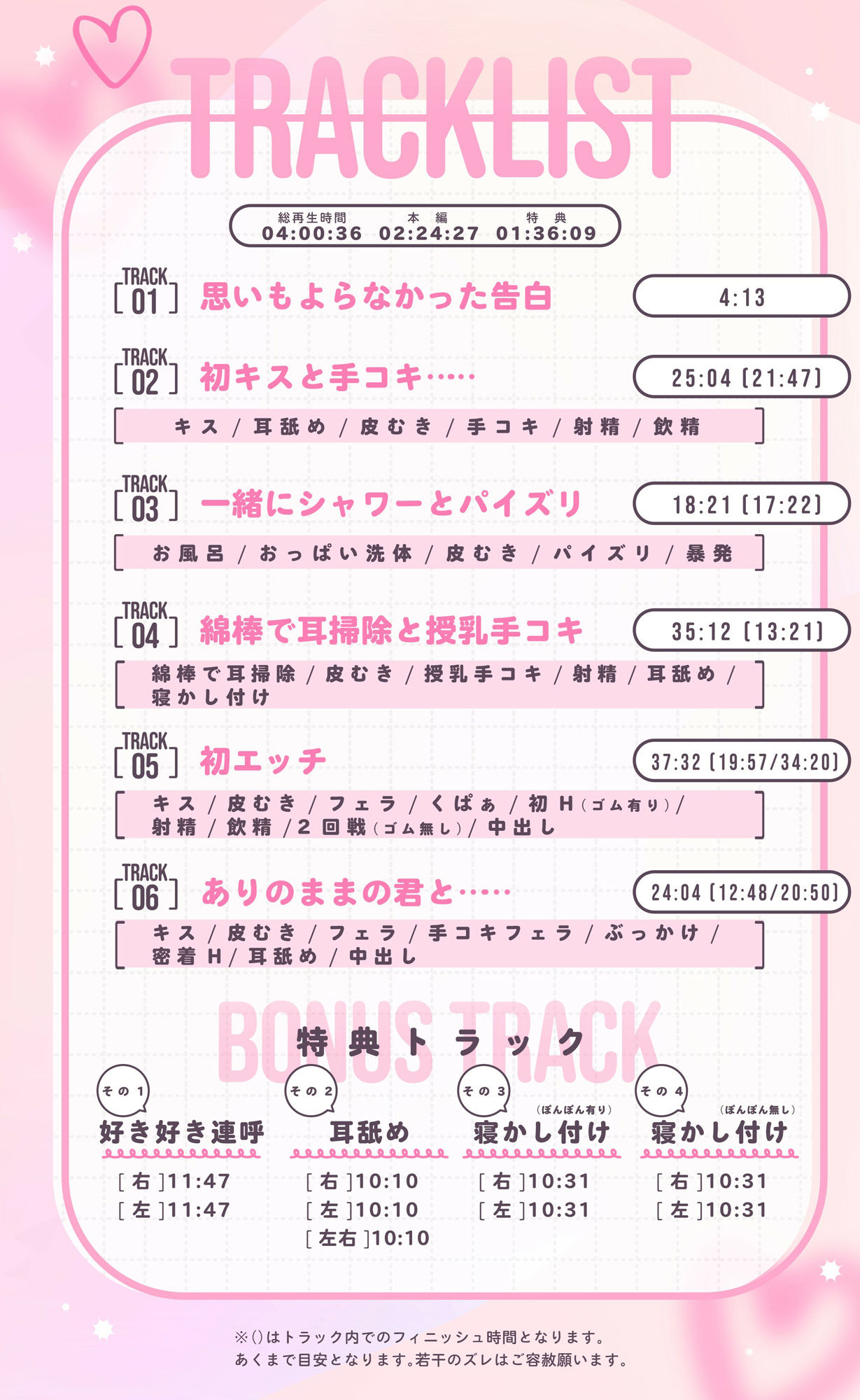 初カノギャルJK〜ヤリ過ぎ前戯と濃厚耳舐めH（はーと）〜のサンプル画像 4