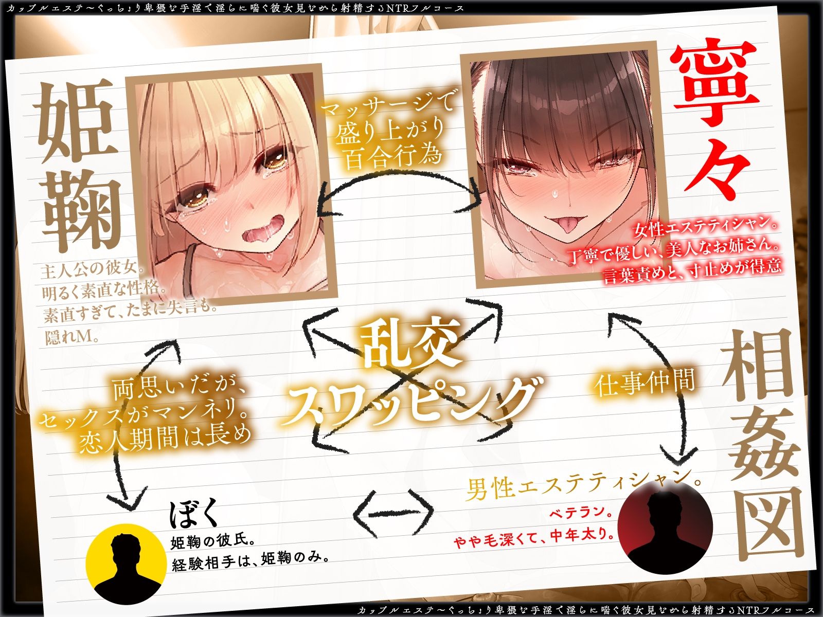 【同時NTR×スワップ】カップルエステ〜いやらしい手淫で焦らし寸止めされながら、カーテン越しに聞こえる彼女の吐息と卑猥な喘ぎ声！NTRフルコース！？のサンプル画像 3