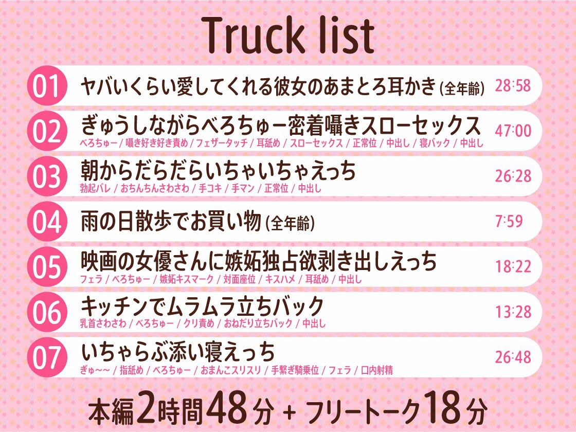 【3時間アドリブ】キスハメ共依存性活〜溺れるくらい激しいキスでヤバいほど愛してくれる彼女〜のサンプル画像 4