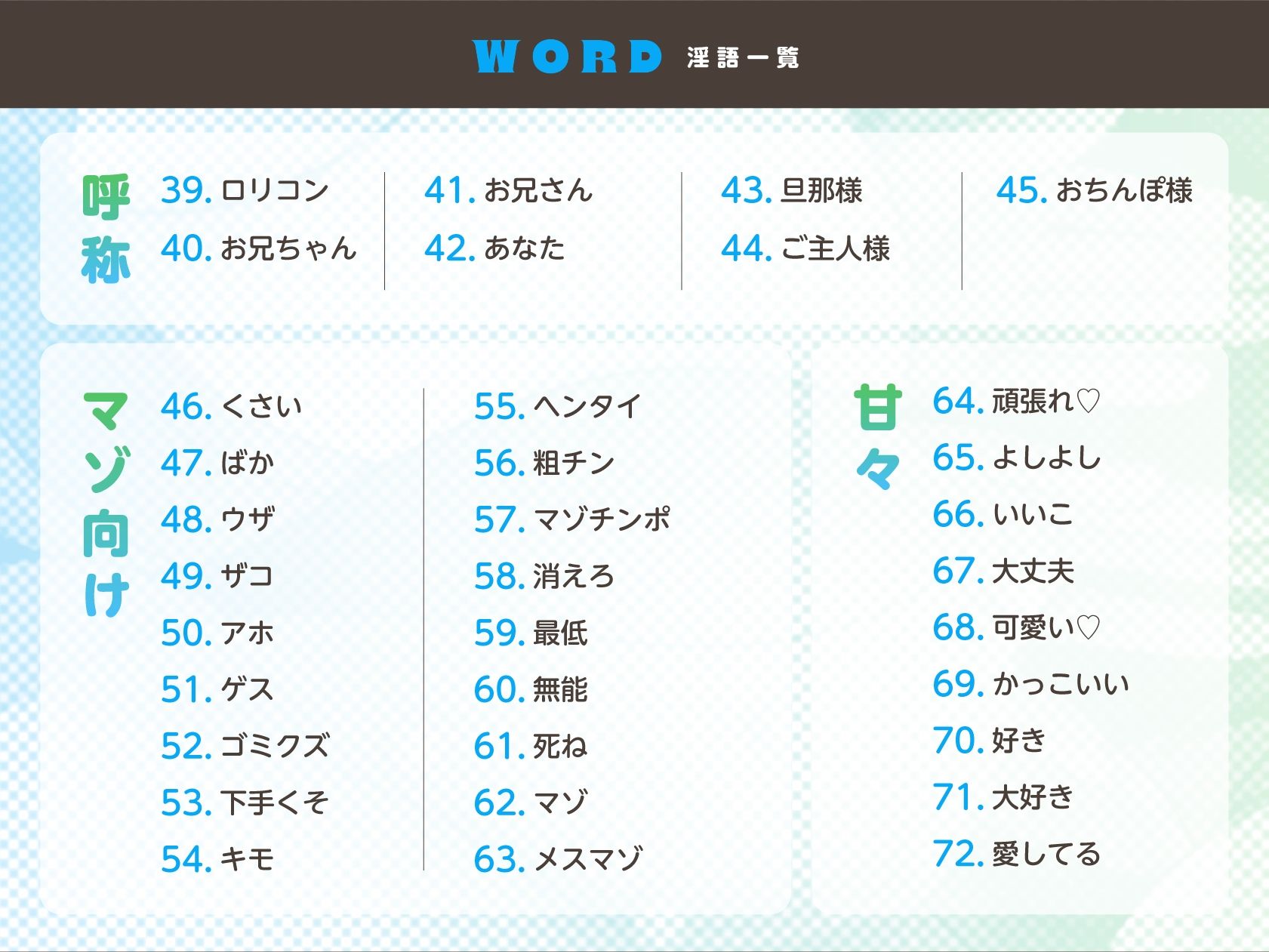 【淫語特化7時間×152ワード耐久】超ささやきwith葉月ゆう&海音ミヅチのサンプル画像 3