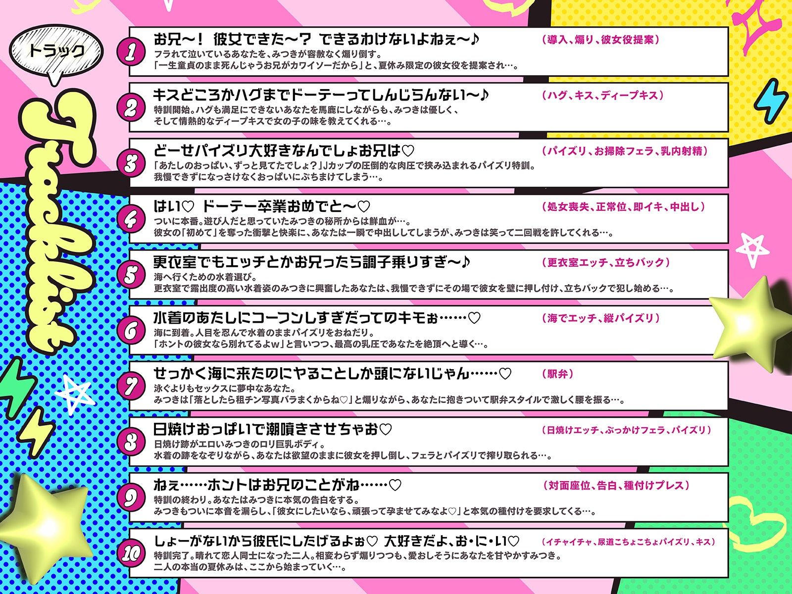 煽りメス○○みつきの夏休み限定・彼女役特訓搾精！〜ドーテーキモお兄にオスとしての自信つけさせてあげるぅ（はーと）〜（KU100収録作品）のサンプル画像 5