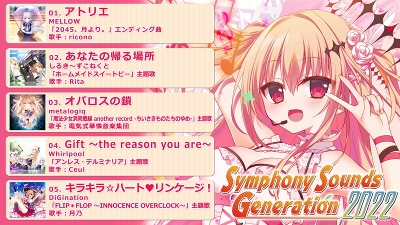 Symphony Sounds Generation 2022 画像1
