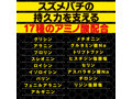 ストロングD ゼリーVB 5回分 画像2